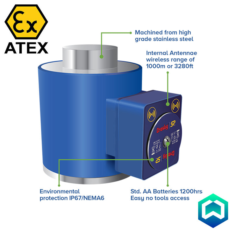 Crosby Straightpoint ATEX LoadSafe Wireless Compression Load Cell