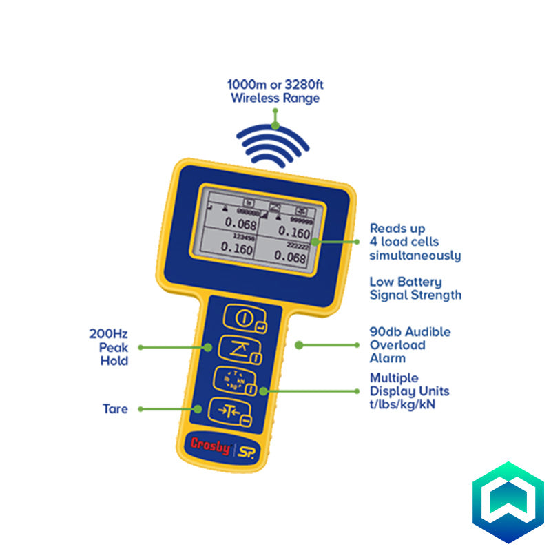 Crosby Straightpoint ATEX Radiolink Plus Wireless Dynamometer Tension Load Cell for use in Zone 0,1 and 2 - Display