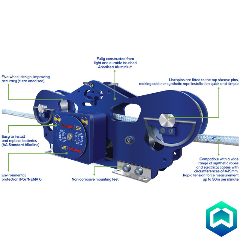 Crosby Straightpoint Cablesafe Rope Tension Meter - Features