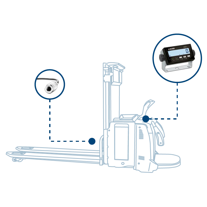 ELP Hydraulic Weighing Kit for Electric Pallet Trucks