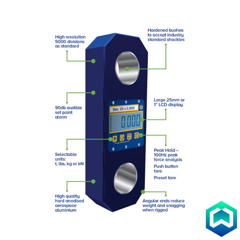Crosby Straightpoint Loadlink Plus Digital Dynamometer Load Cell - Features