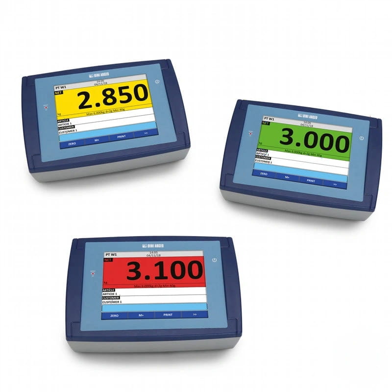 Dini Argeo 3590ET8 Indicator - Coloured Backlit